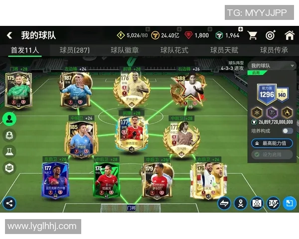 FIFA足球球星团齐聚绿茵共谱荣耀与梦想传奇篇章